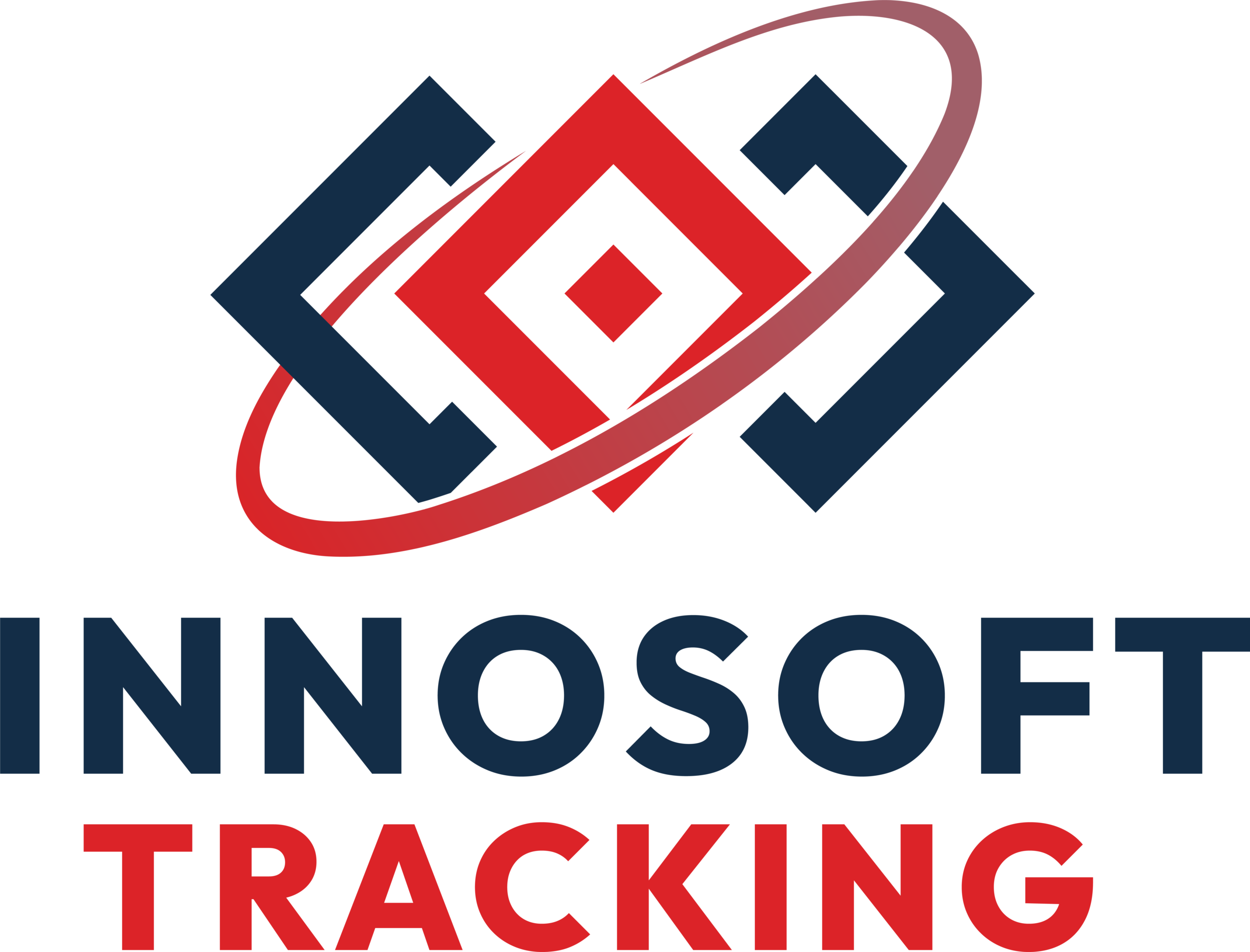 InnoSoft Tracking