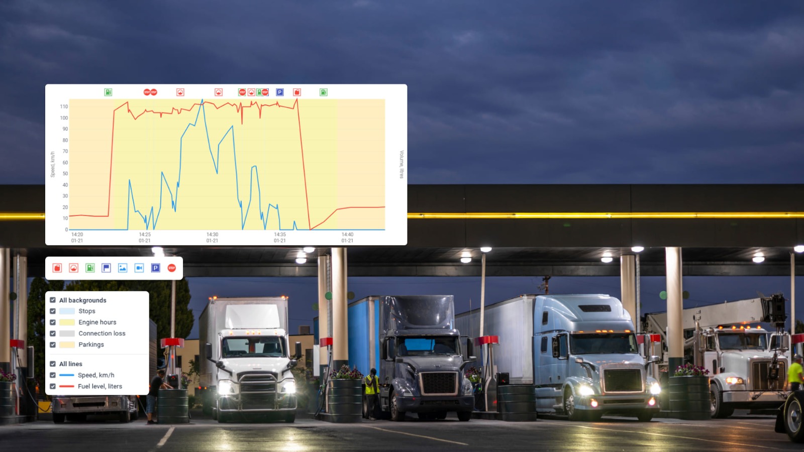 Rapport des pertes de carburant